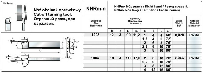NNRm-n